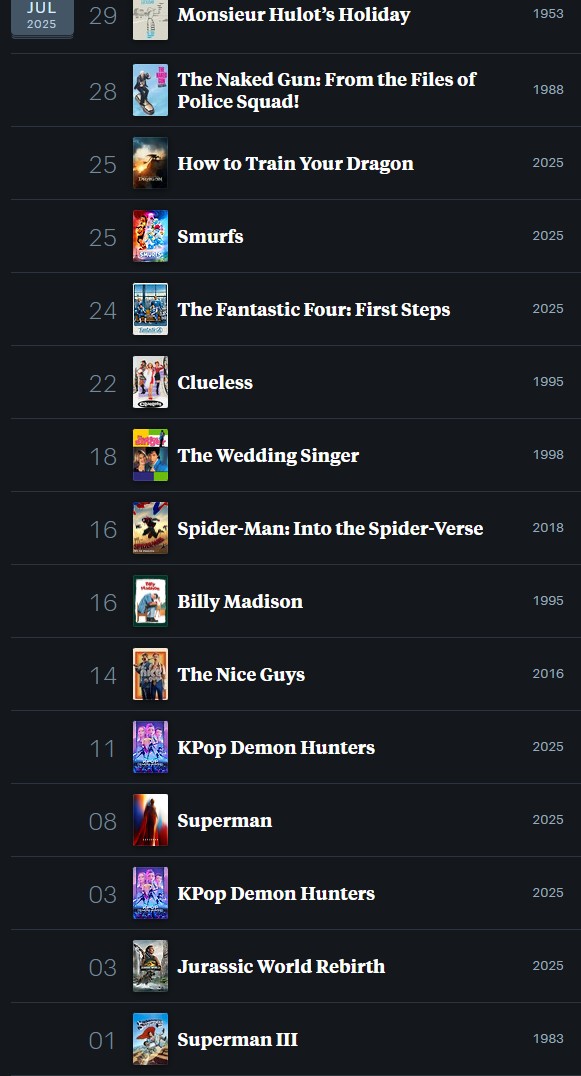 We Deserve Better Than How to Train Your Dragon