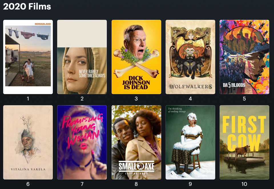 Top 10 Movies of 2020 and Where to Stream Them